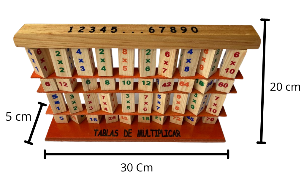 Multiplicador matemáticas tablas de multiplicar