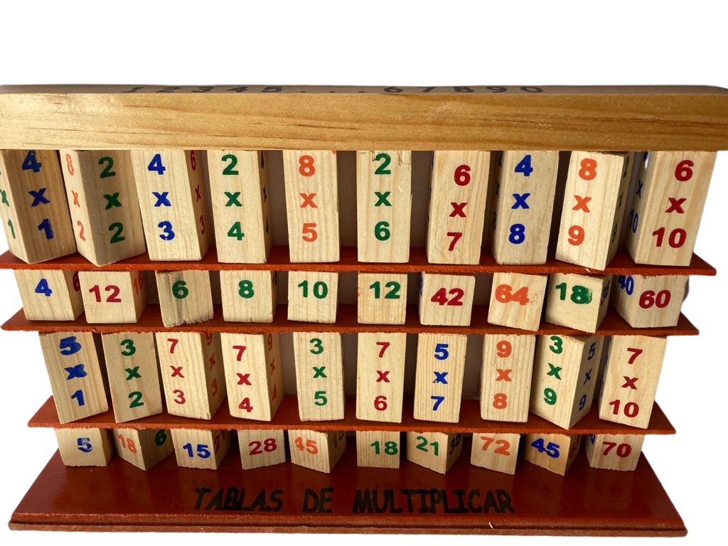Multiplicador matemáticas tablas de multiplicar