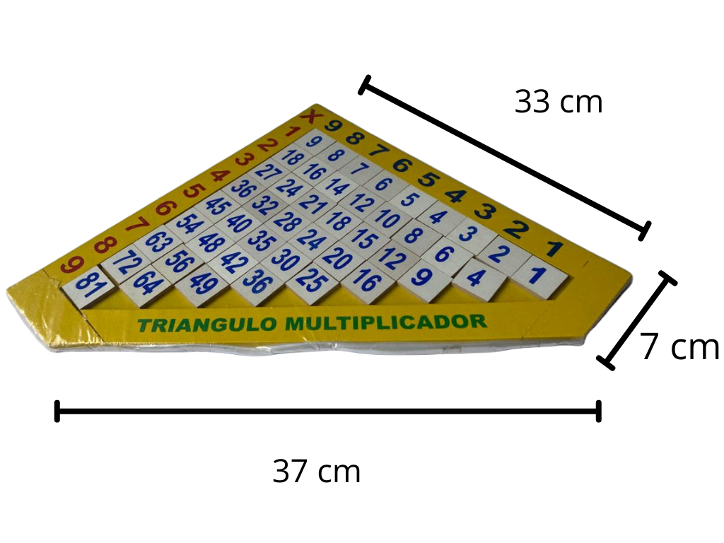 Triangulo Multiplicador, Tablas Multiplicar, Material Didáctico Divertido Juegos
