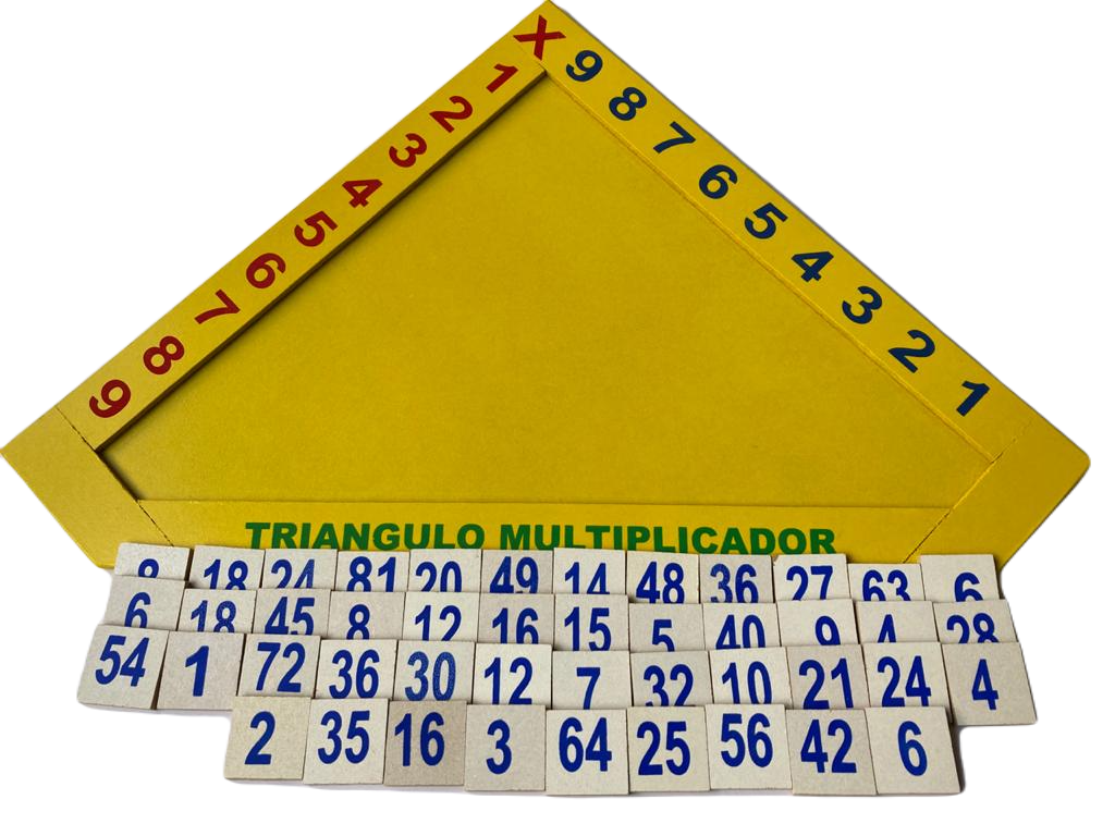 Triangulo Multiplicador, Tablas Multiplicar, Material Didáctico Divertido Juegos