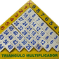 Triangulo Multiplicador, Tablas Multiplicar, Material Didáctico Divertido Juegos