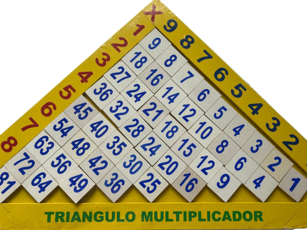 Triangulo Multiplicador, Tablas Multiplicar, Material Didáctico Divertido Juegos