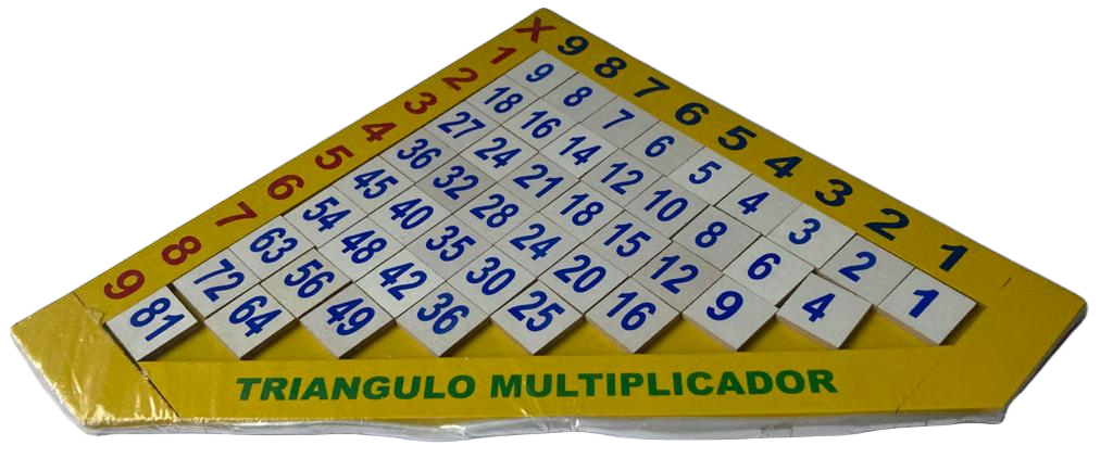 Triangulo Multiplicador, Tablas Multiplicar, Material Didáctico Divertido Juegos